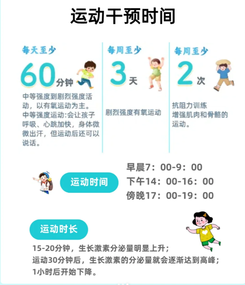 健康管理服务：现代生活的健康卫士