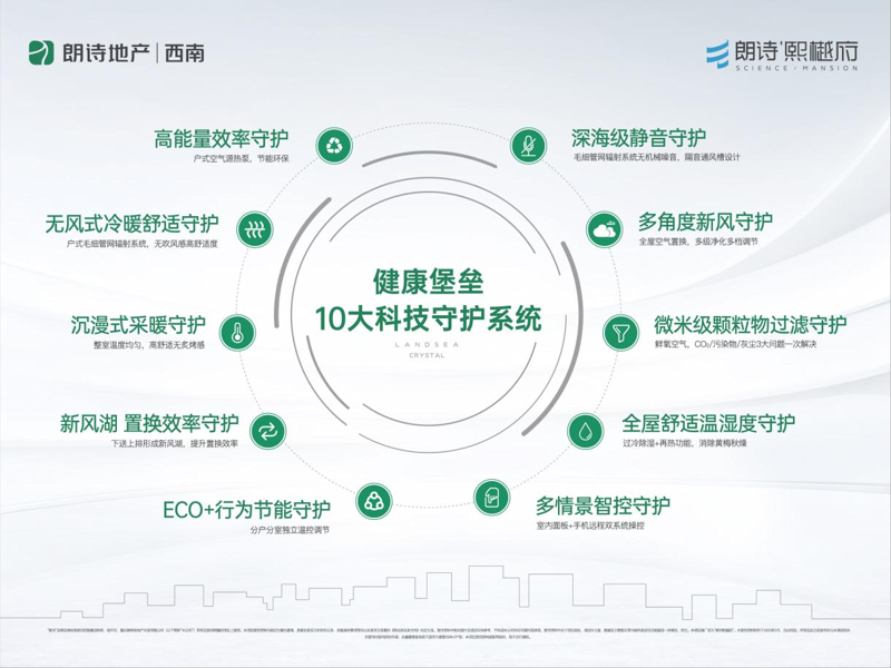 健康资讯：为您的身体搭建防护墙