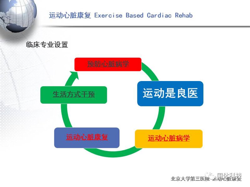 慢病管理：让健康之路更加轻松