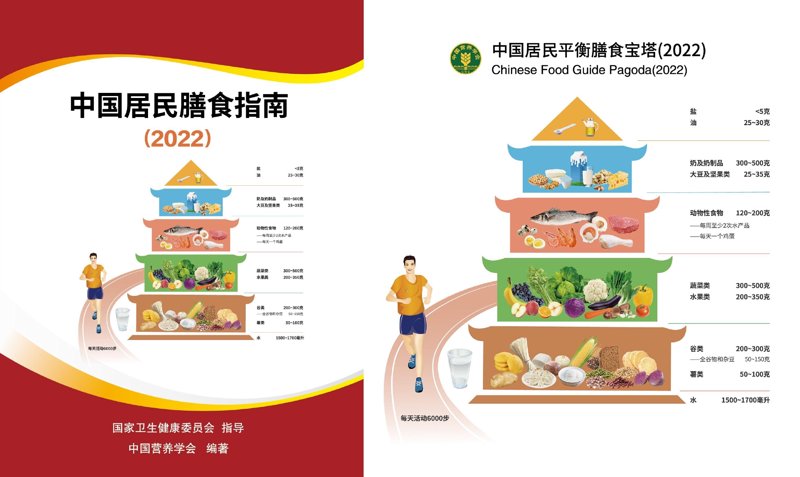 慢病管理：一场未完的马拉松