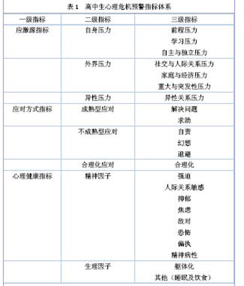 健康咨询行业动态浅析